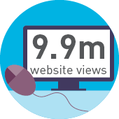 AHPRA in numbers: 9.9 million website views