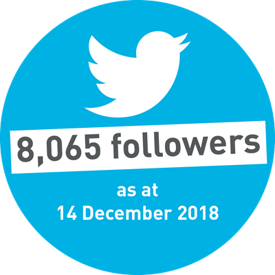8,065 Twitter followers as at 14 December 2018