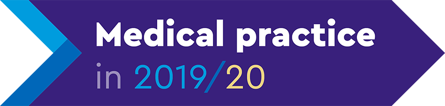 Medical practice in 2019/20