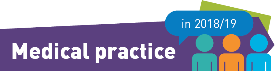 Medical practice in 2018/19